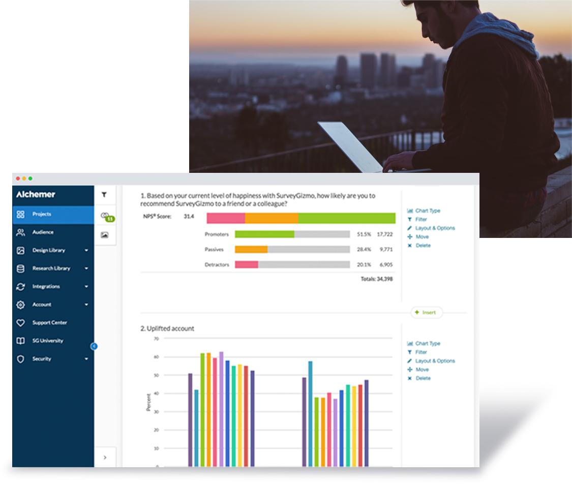 Bar chart screenshot overlaid on image of man sitting outside in dusk looking at laptop