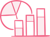 Data visualization for product feedback and product research